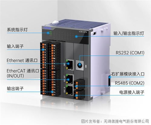 无缝同步，灵活可靠——探索鹤壁三久电气EtherCAT从站PLC LC5E 32T4薄型控制器
